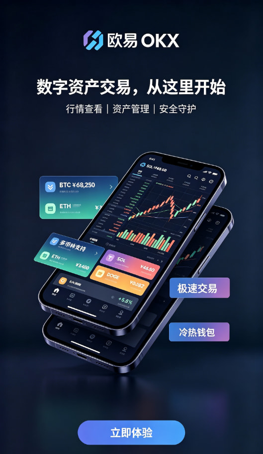 欧交易所app下载安卓充值与交易流程